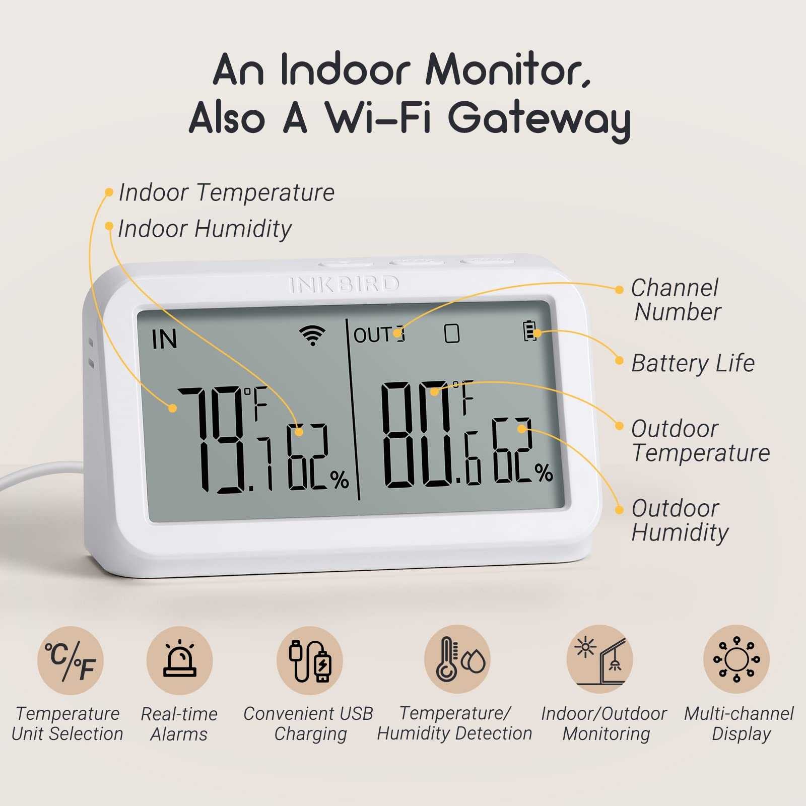 INKBIRD Thermometer Hygrometer Kombi Set Mesch Shop INKBIRD Thermometer Hygrometer Kombi Set Mesch Shop
